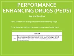Performance enhancing drugs (