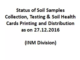 Status of Soil Samples Collection, Testing & Soil Healt