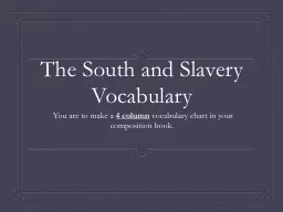 The South and Slavery Vocabulary