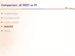 Comparison of INSTI vs PI