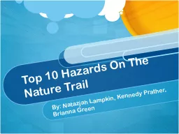 Top 10 Hazards