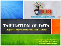 Tabulation of DATA