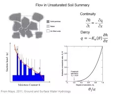 Flow in Unsaturated Soil Summary