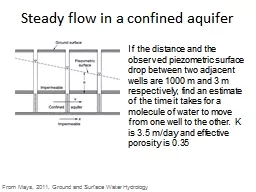 Steady flow in a confined aquifer