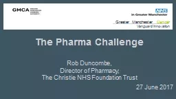 The Pharma Challenge