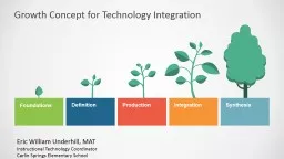 Growth Concept for Technology Integration