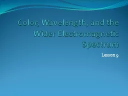 Color, Wavelength, and the Wider Electromagnetic Spectrum