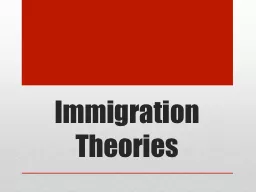 Immigration Theories