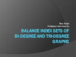 balance Index