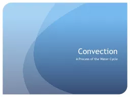 Convection	 A Process of the Water Cycle