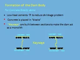 Formation of the Dam Body