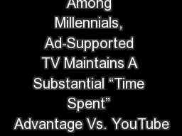 Among Millennials, Ad-Supported TV Maintains A Substantial “Time Spent” Advantage