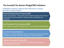 The Essential The Boston Pledge(TBP) Initiatives