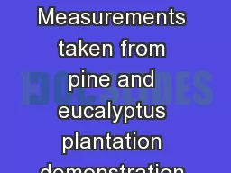 PRESENTATION SLIDES Measurements taken from pine and eucalyptus plantation demonstration