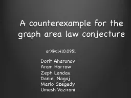 A counterexample for the graph area law conjecture