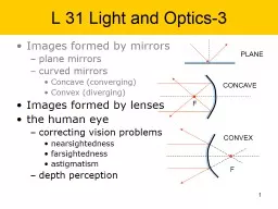 L 31 Light and Optics-3 Images formed by mirrors