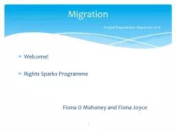 Welcome! Rights Sparks  Programme