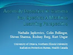 Anomaly Detection in Gamma Ray Spectra: A Machine Learning Perspective