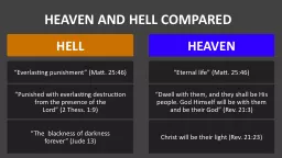 hell “Everlasting punishment” (Matt. 25:46)