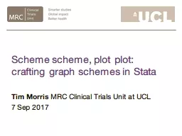 Scheme  scheme , plot  plot
