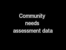 Community needs assessment data
