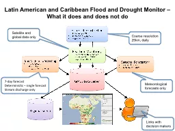 Latin American and Caribbean Flood and Drought Monitor –