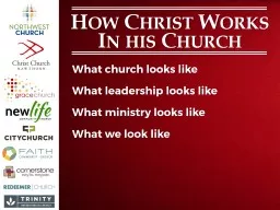 How Christ  Works  I n his Church