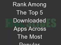 Ad-Supported TV Brands Rank Among The Top 5 Downloaded Apps Across The Most Popular Categories