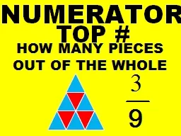 NUMERATOR HOW MANY PIECES OUT OF THE WHOLE