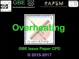Overheating GBE Issue Paper CPD