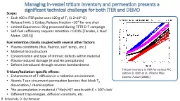 Managing in-vessel tritium inventory and permeation presents a significant technical challenge