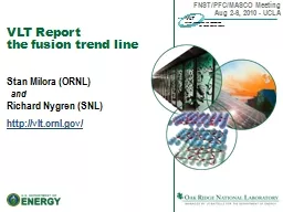 VLT Report the fusion trend line