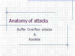 Anatomy of attacks Buffer Overflow attacks
