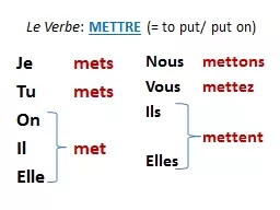 Le  Verbe :  METTRE  (= to put/ put on)