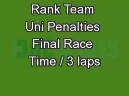 Rank Team Uni Penalties Final Race Time / 3 laps
