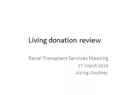 Living donation review Renal Transplant Services Meeting