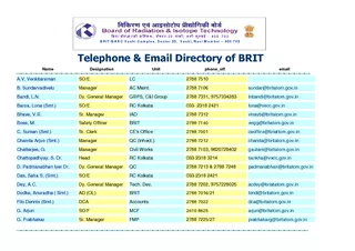 Telephone  Email Directory of BRIT f   B R IT B A R C