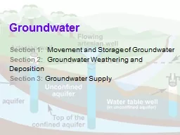 Groundwater Section 1: