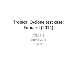 Tropical Cyclone test case: