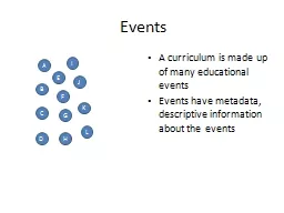 A E B Events A curriculum is made up of many educational events