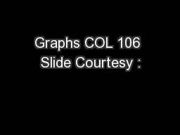 Graphs COL 106 Slide Courtesy :