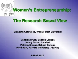 Women’s Entrepreneurship: