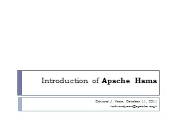 Introduction of   Apache