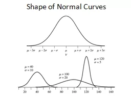 Shape of Normal Curves Shape of Normal Curves