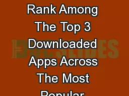 Ad-Supported TV Brands  Rank Among The Top 3 Downloaded Apps Across The Most Popular Categories