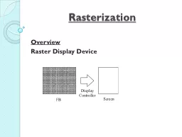 Rasterization Overview Raster Display Device