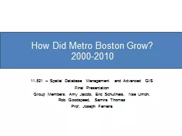 How Did Metro Boston Grow?