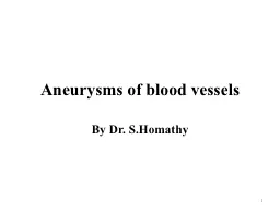 Aneurysms of blood vessels
