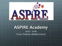 ASPIRE Academy 2015 – 2016