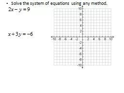 Solve the system of equations using any method.